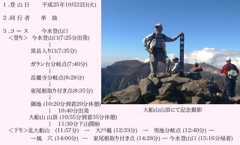 大船山の紅葉