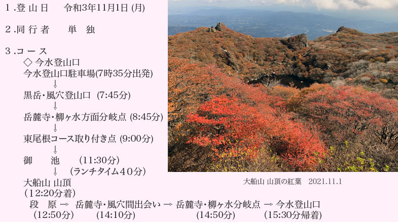 紅葉
