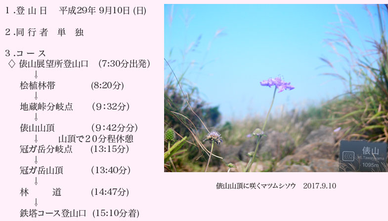 俵山