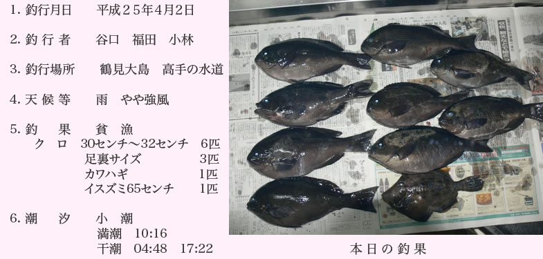 クロ釣り