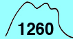 遠見山