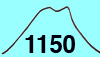 渡神山