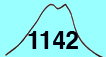 小鈴山