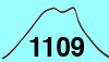 大森岳