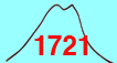市房山
