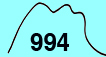 三国山