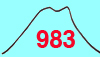 井原山