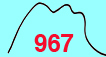 金山