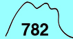 求菩堤山