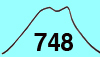 女岳