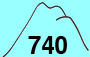 亀岳