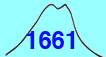 扇山