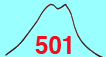 小岱山