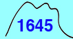 上副根山