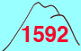高岳