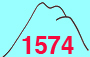 高千穂峰