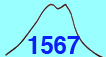 鹿納山