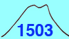 黒岩山