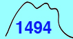 天主山