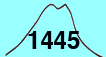 茶臼山