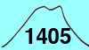 尾鈴山