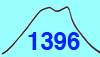 大金峰