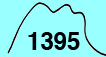 釣鐘山