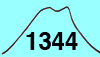 ひなもり山