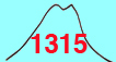 狩俣山